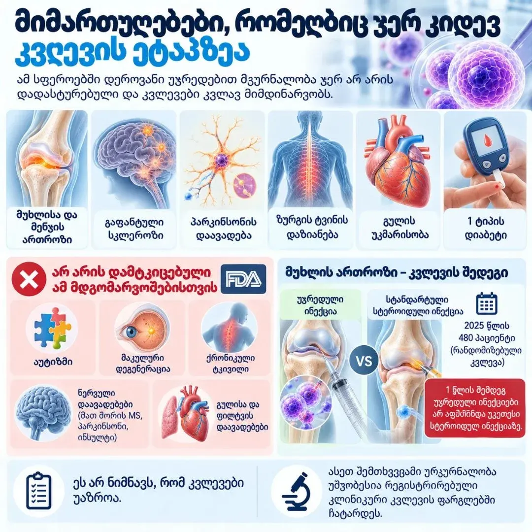 აუტოლოგიური და ალოგენური გადანერგვა