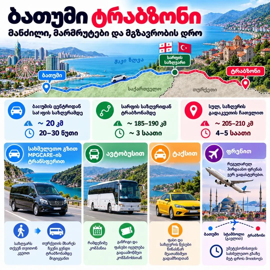 ბათუმიდან ტრაბზონში სამკურნალოდ