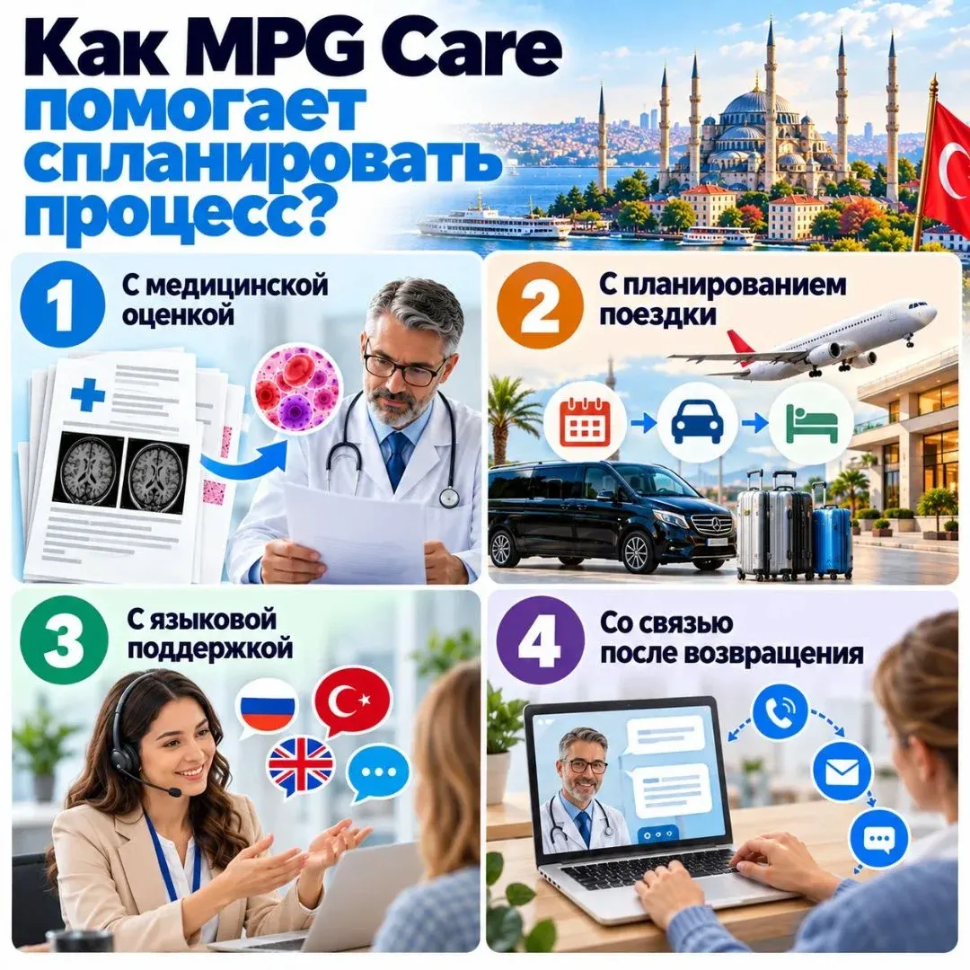 пересадка костного мозга в Турции