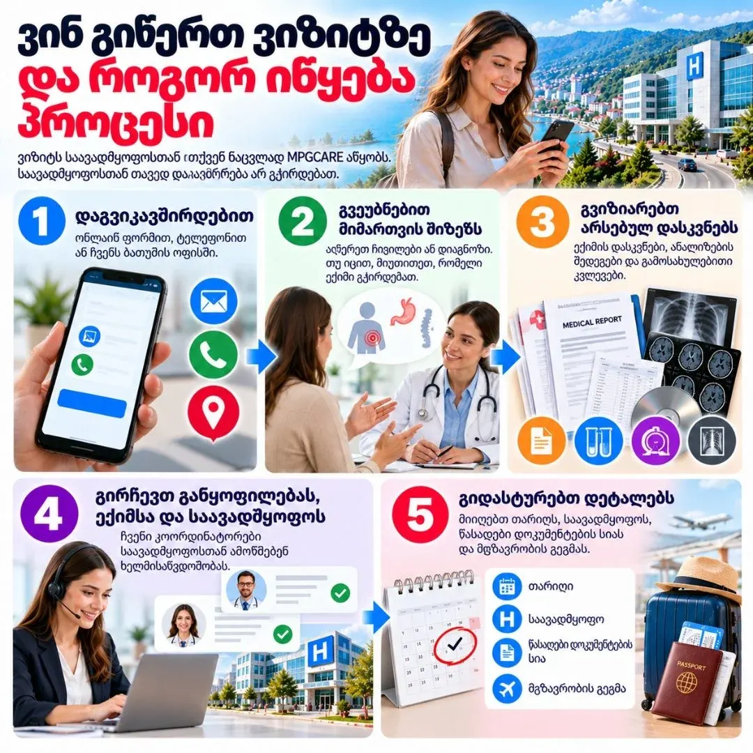 მედიკალ პარკი ტრაბზონი